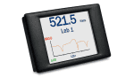 SGD 28-M420 | Display Screen | Display Solutions | Right Angle